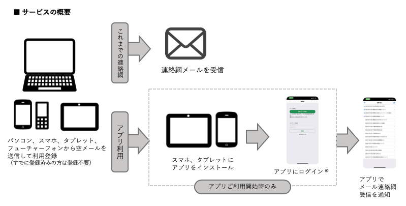 スクリーンショット 0001-09-24 16.43.08